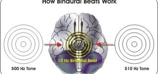 Binaurale Beats